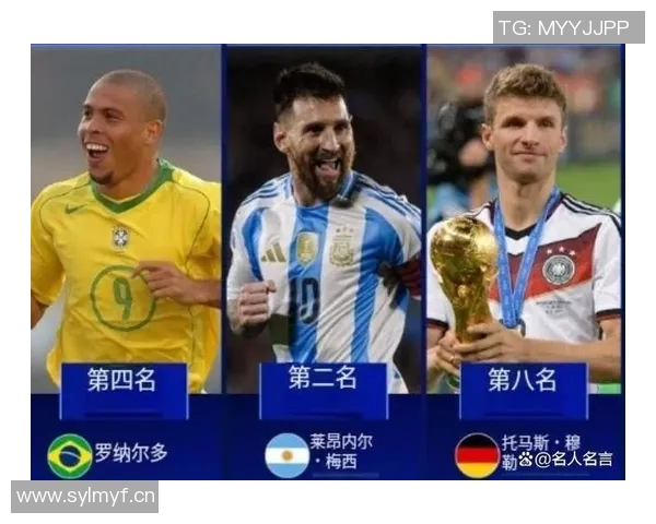 世界杯历史进球榜揭晓贝利梅西并列首位大罗紧随其后 世界杯历史进球榜揭晓贝利梅西并列首位大罗紧随其后
