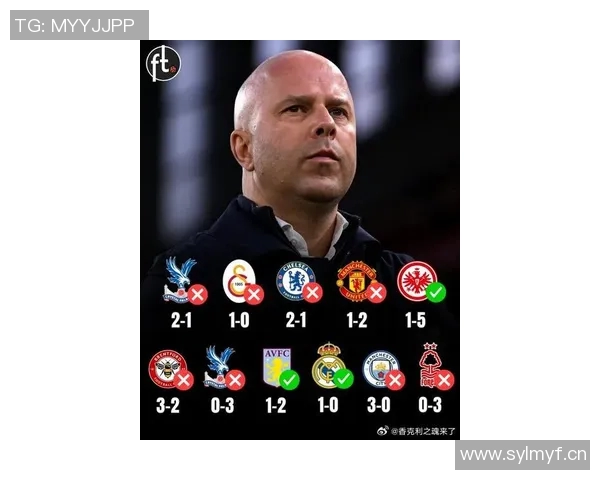 利物浦赛季前12轮仅获18分英超卫冕冠军积分创同期新低 利物浦赛季前12轮仅获18分英超卫冕冠军积分创同期新低