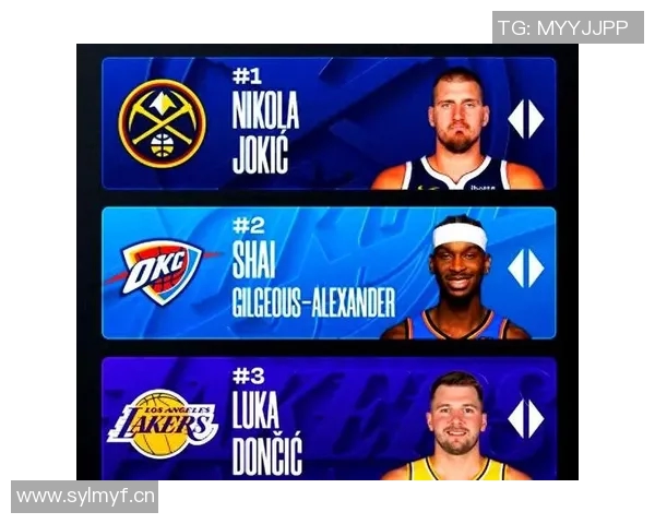 NBA杯MVP榜新鲜出炉SGA布伦森卡斯尔领衔东契奇里夫斯紧随其后 NBA杯MVP榜新鲜出炉SGA布伦森卡斯尔领衔东契奇里夫斯紧随其后